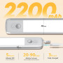 LED светильники для шкафа с датчиком движения TANSOOL+ 40 см 2200 мАh 4000K комплект 2 шт