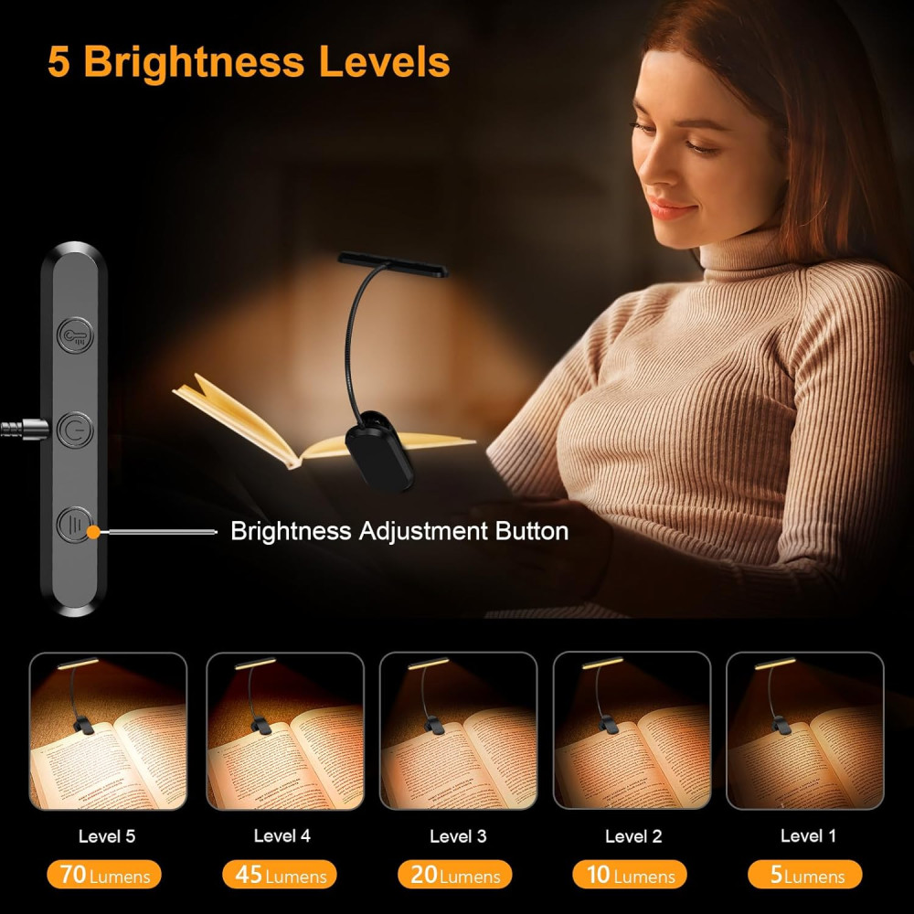 Лампа для чтения Gritin LED клипса аккумуляторная USB Type C