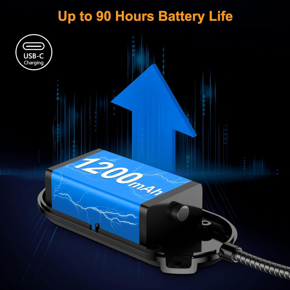 Лампа для чтения Gritin LED клипса аккумуляторная USB Type C