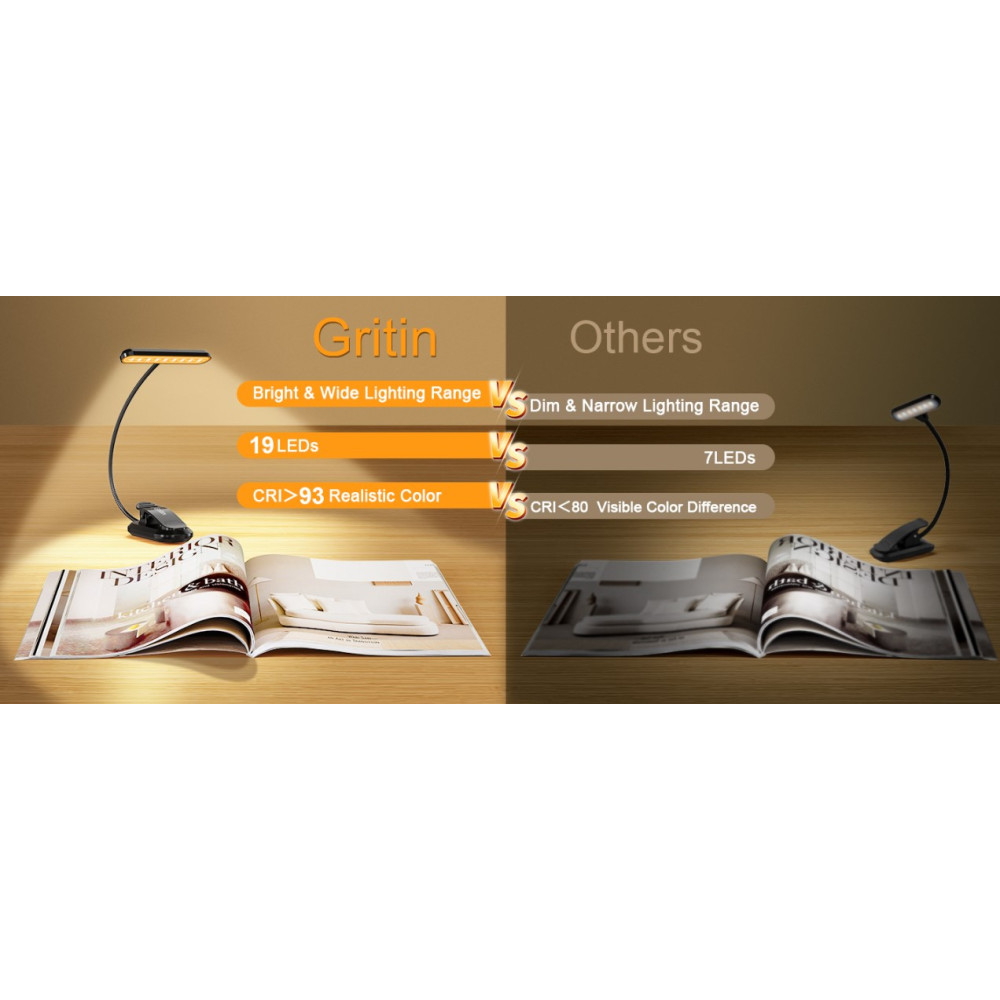Лампа для чтения Gritin LED клипса аккумуляторная USB Type C