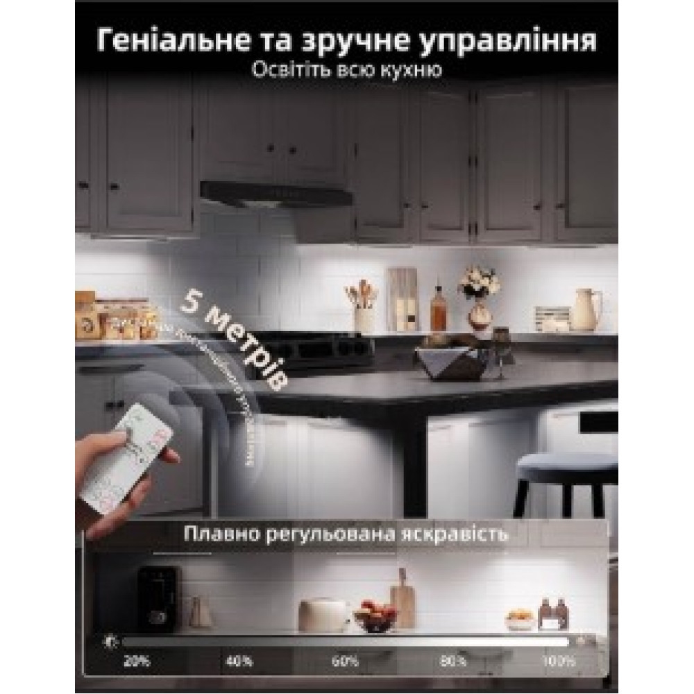 Светильники EZVALO LY-23 под шкаф 5 шт с датчиком движения и пультом