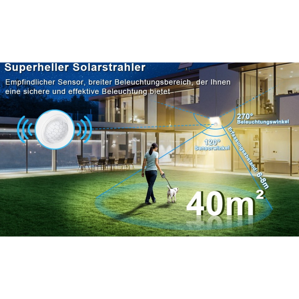 Солнечный светильник SIGRILL 172 LED с датчиком движения IP65 с выносной панелью 5 м