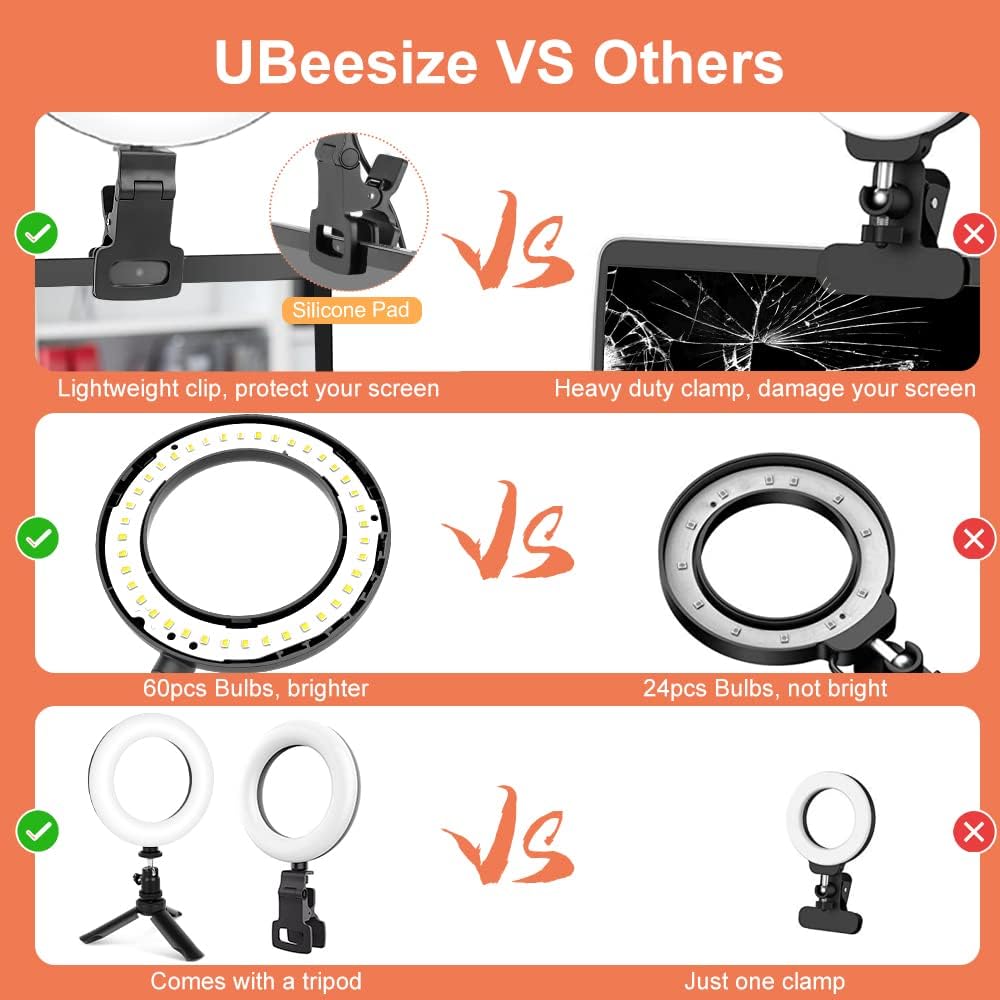 Кольцевая LED-лампа UBeesize для ноутбука с трехногой и клипсой 60 LED