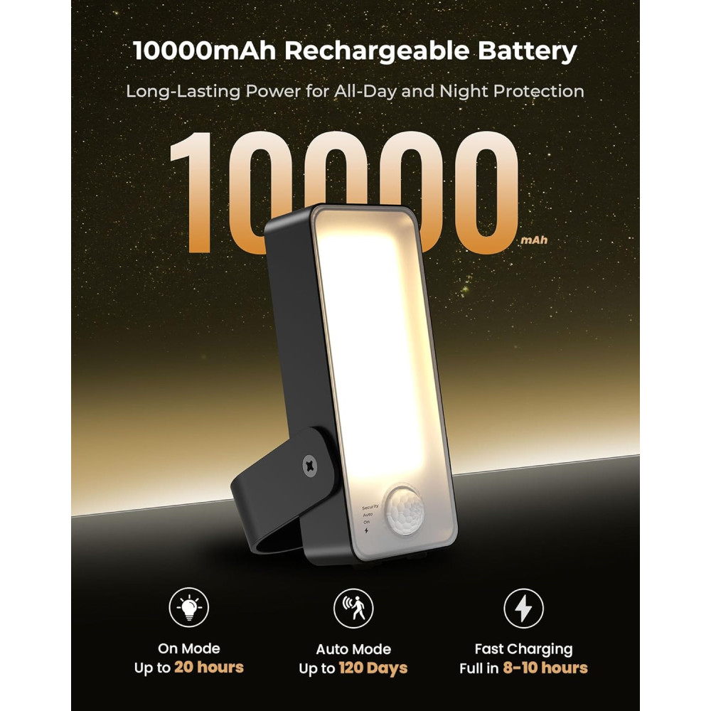Настенный светильник PopoIron с датчиком движения 10000 мАч IP65