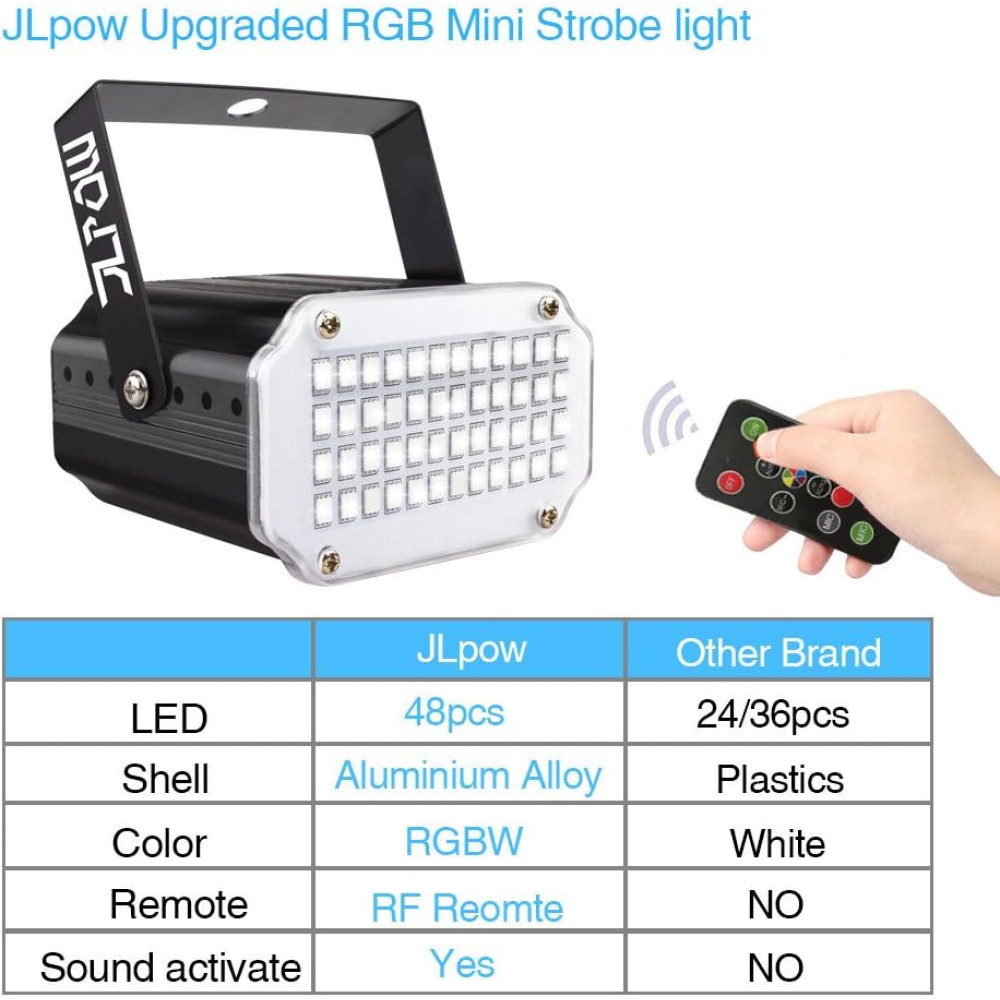 Стробоскоп  JLPOW із пультом дистанційного керування 48 RGB LED звукочутливий