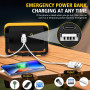 Портативные аккумуляторные LED прожекторы NATPOW 2 шт 650 лм IP65 5 режимов 180° USB