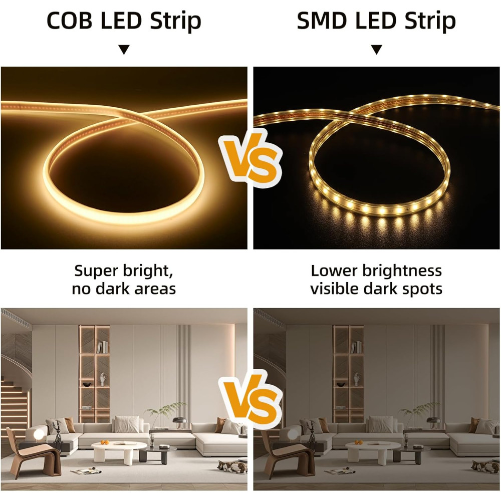 LED лента COB 288 LED на метр 220V теплый белый 3200K SUNBEYOND 30 м