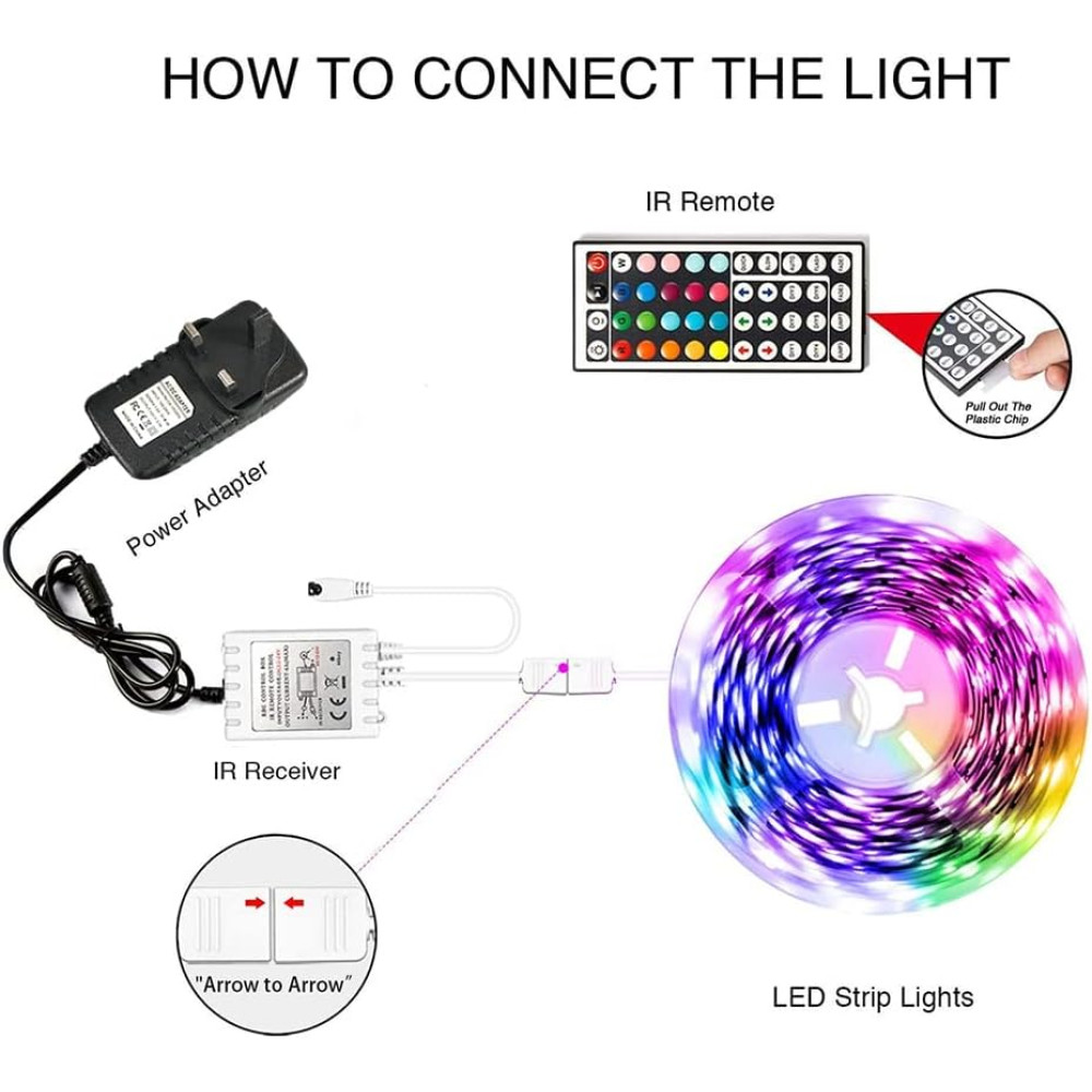 Phopollo RGB LED Стрічка 10м з пультом 44 клавіш гнучка змінює колір
