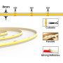 LED-лента luktix 10м 4000K с регулировкой яркости на пульт ДУ и блоком питания 24V