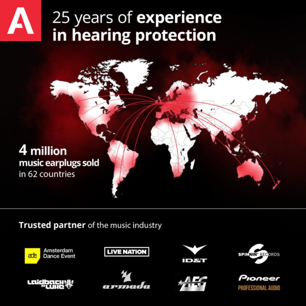 Високоякісні беруші Alpine MusicSafe Pro для музикантів та концертів з 3 фільтрами 