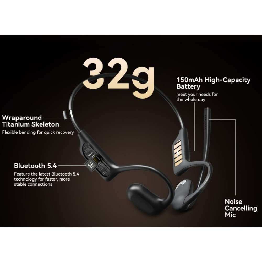 Bluetooth гарнитура GREYOLK V3 с микрофоном и AI шумопоглощением Bluetooth 5 4