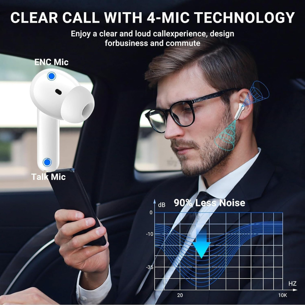 Бездротові Навушники Air Pro 2nd gen з магнітним зарядним кейсом MagSafe
