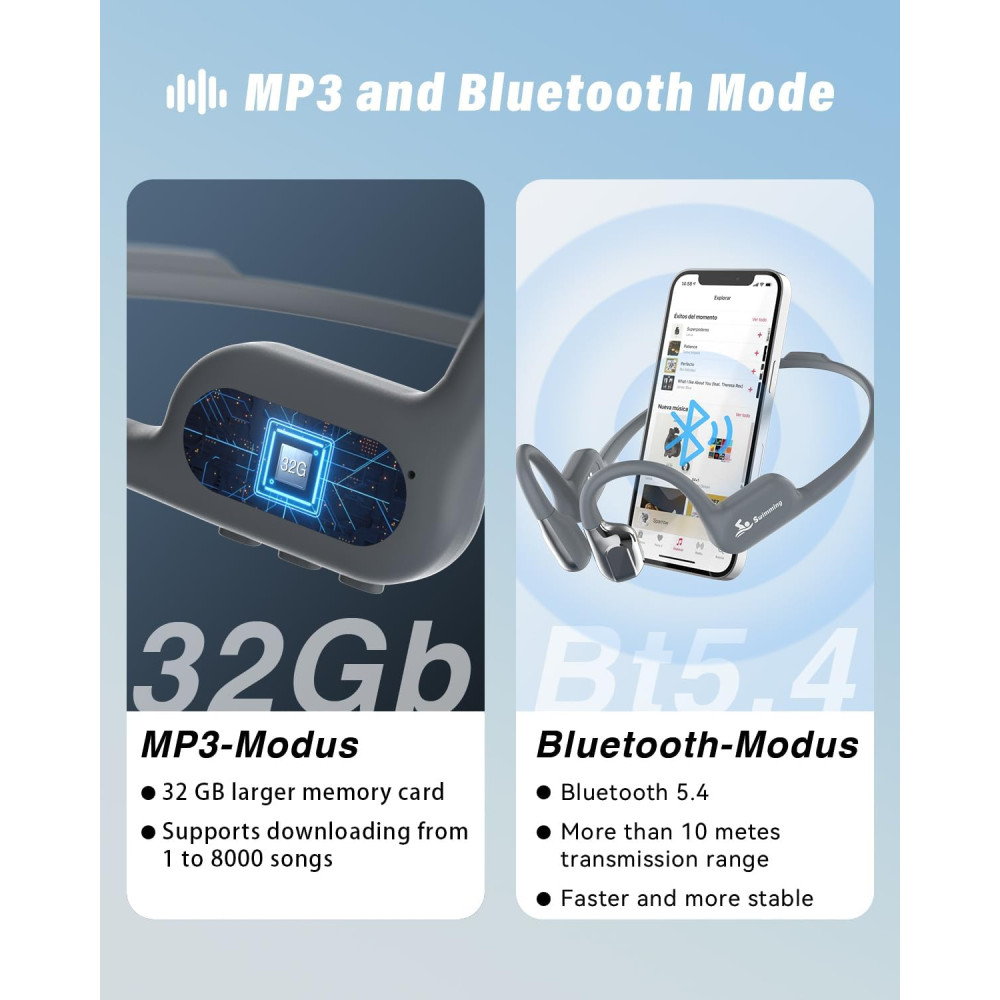 Навушники кісткової провідності ANSTEN S870  ZXS870 IPX8 та вбудований MP3 плеєр 32 ГБ