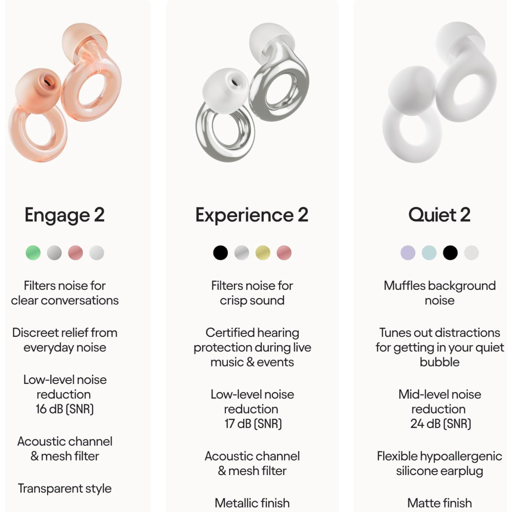 Беруши Loop Engage 2 понижение шума 16 дБ