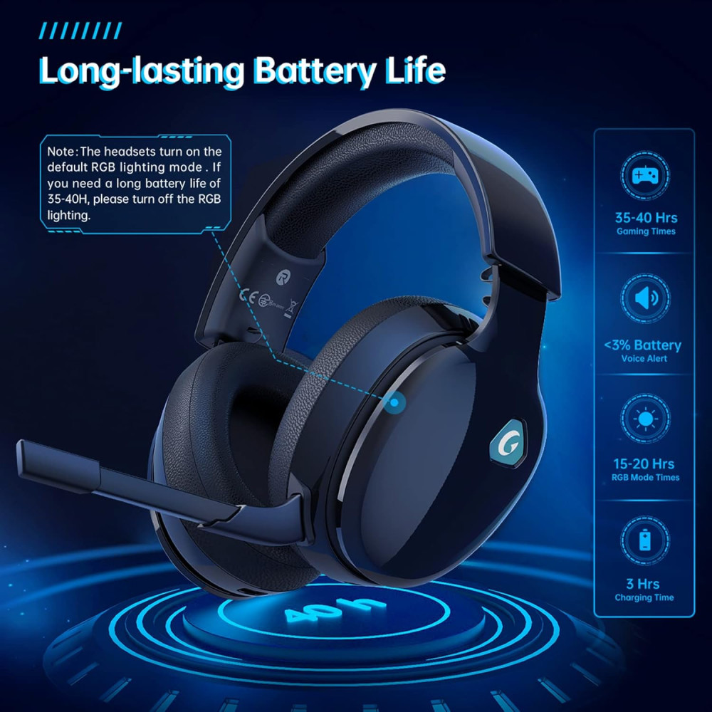 Бездротові навушники Gtheos Captain 300 з підтримкою 2 4GHz та Bluetooth 5 2