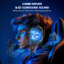 Бездротова ігрова гарнітура GAMING Captain 560