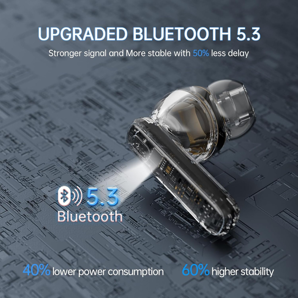 Бездротові навушники Renimer BK11 Bluetooth 5 3 з ENC та LED-дисплеєм 