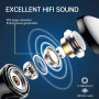 Бездротові навушники Renimer BK11 Bluetooth 5 3 з ENC та LED-дисплеєм 