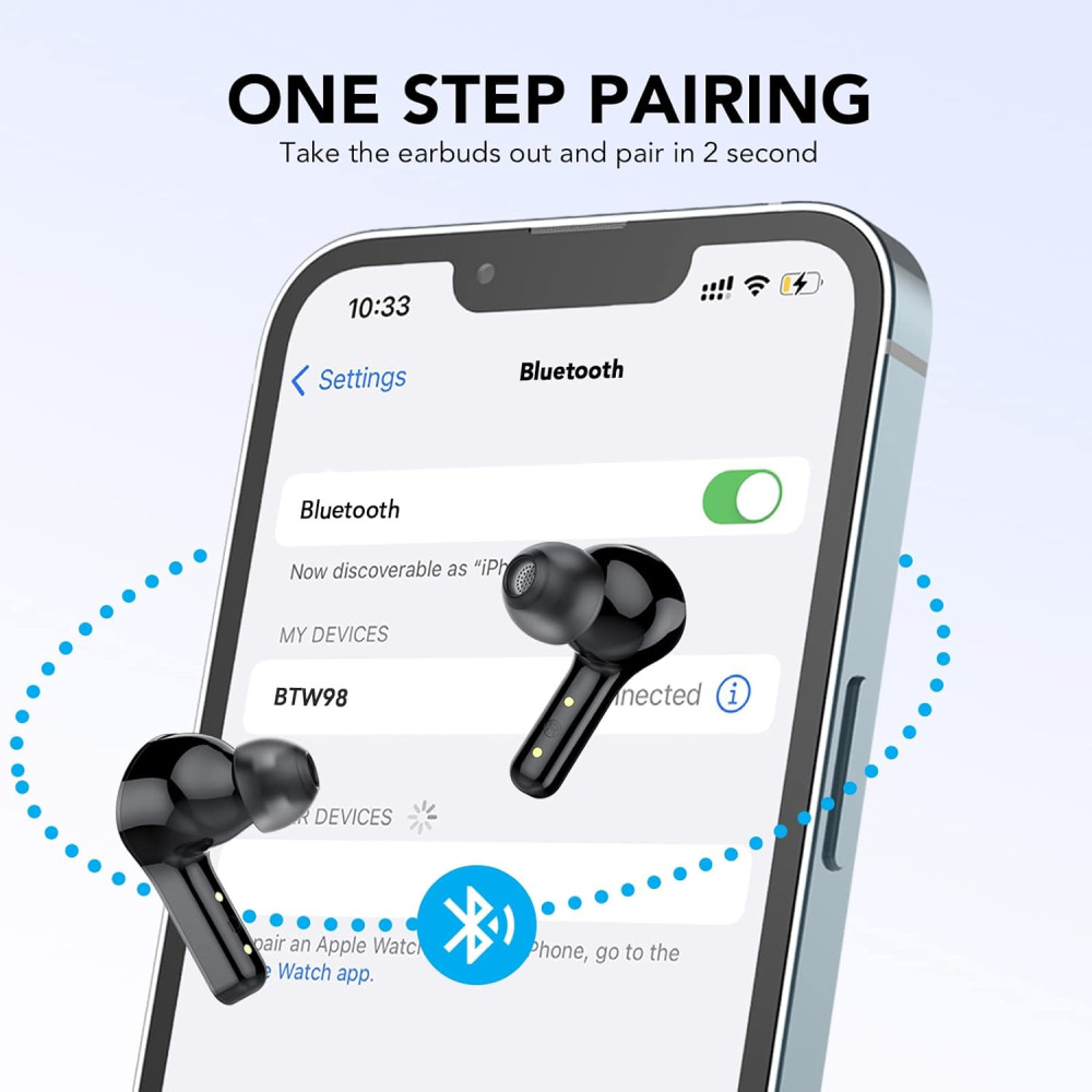 Бездротові навушники TIMU BTW98 Bluetooth з зарядним кейсом