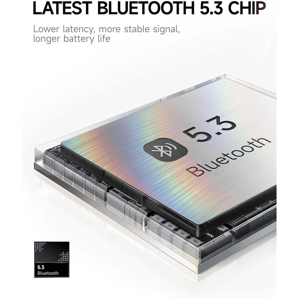Бездротові Bluetooth-навушники Picun B8 з автономністю до 120 годин
