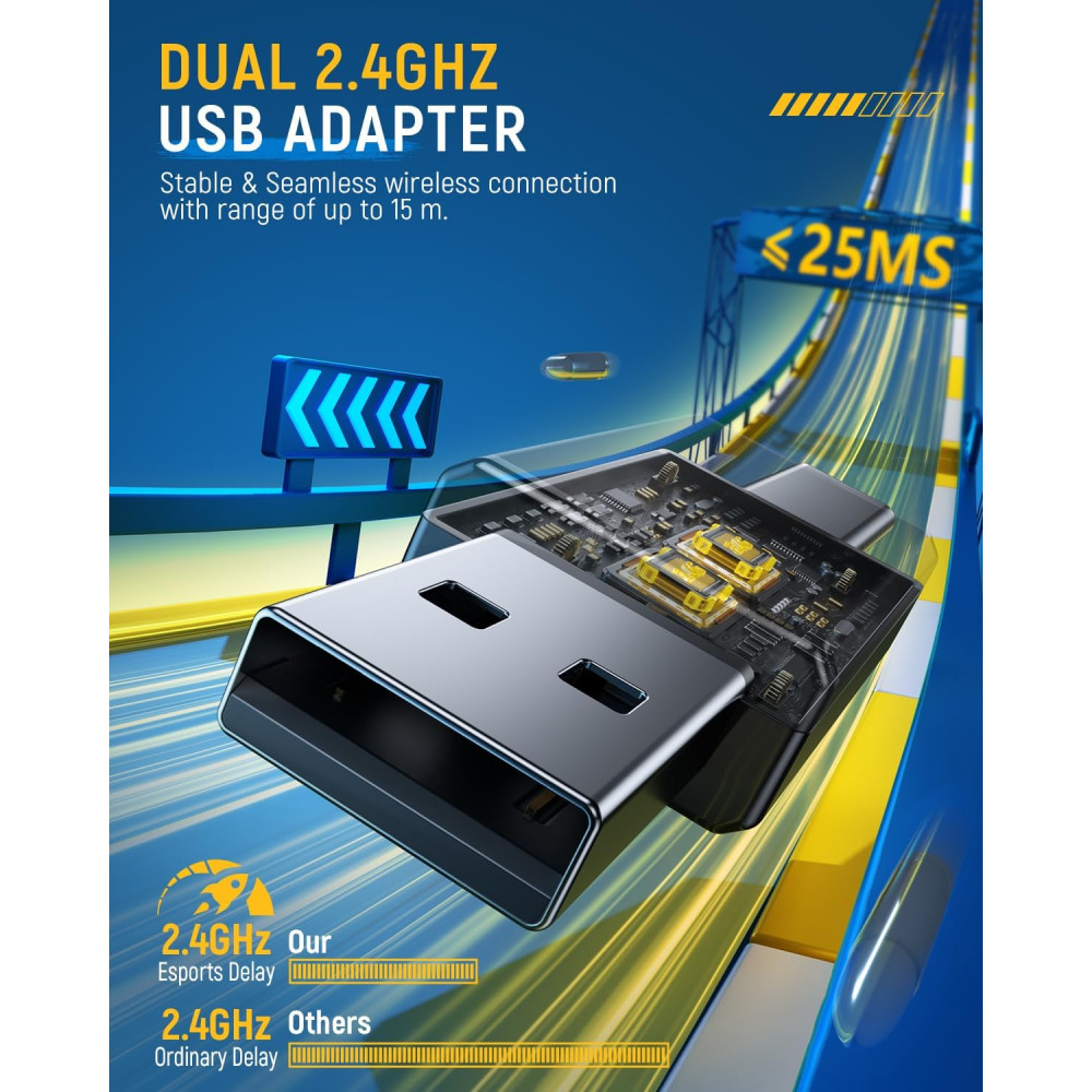 Бездротова ігрова гарнітура Tatybo WT5 2 4GHz та Bluetooth