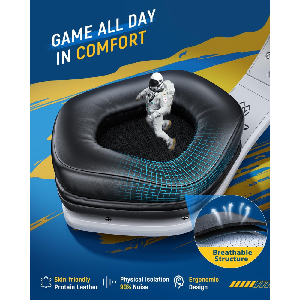 Бездротова ігрова гарнітура Tatybo WT5 2 4GHz та Bluetooth