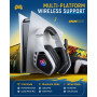 Бездротова ігрова гарнітура Tatybo WT5 2 4GHz та Bluetooth