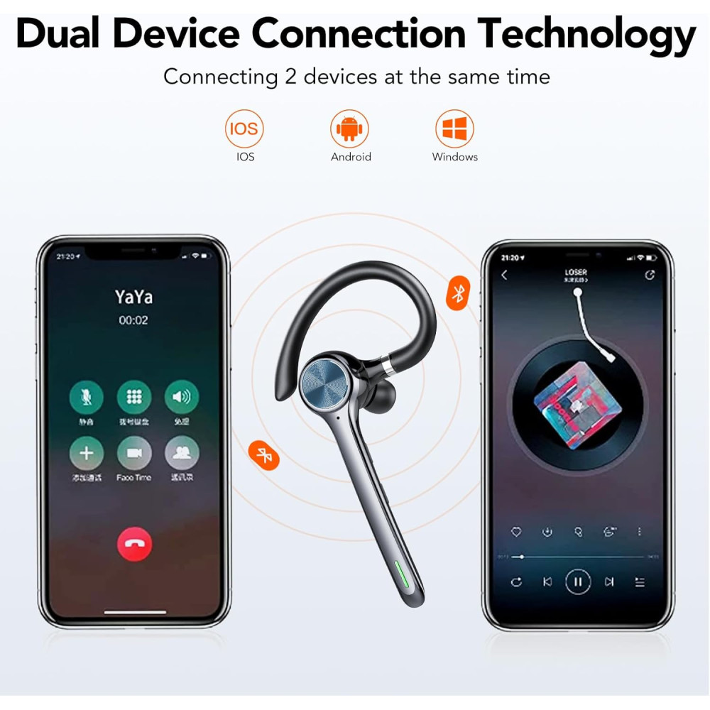 Bluetooth гарнитура Hoxe G7 до 100 часов работы IPX7