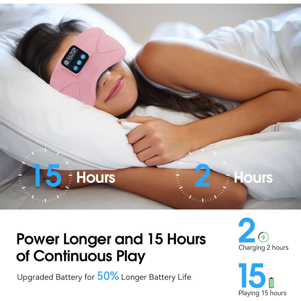Маска для сну з Bluetooth навушниками LOVE EYE Bluetooth та HD звук
