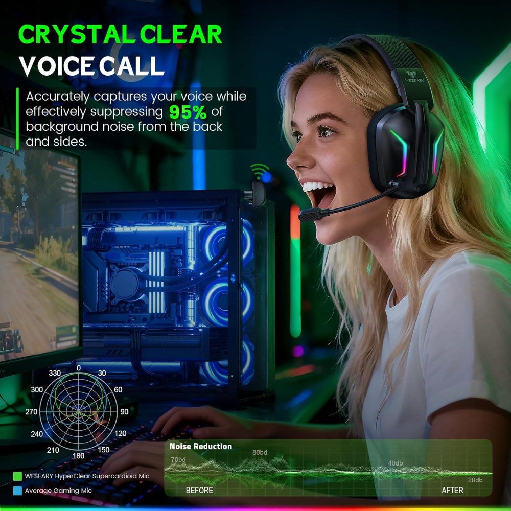 Игровые наушники WESEARY WG1 беспроводные для Xbox PS5 PC RGB до 50 ч работы