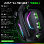 Игровые наушники WESEARY WG1 беспроводные для Xbox PS5 PC RGB до 50 ч работы