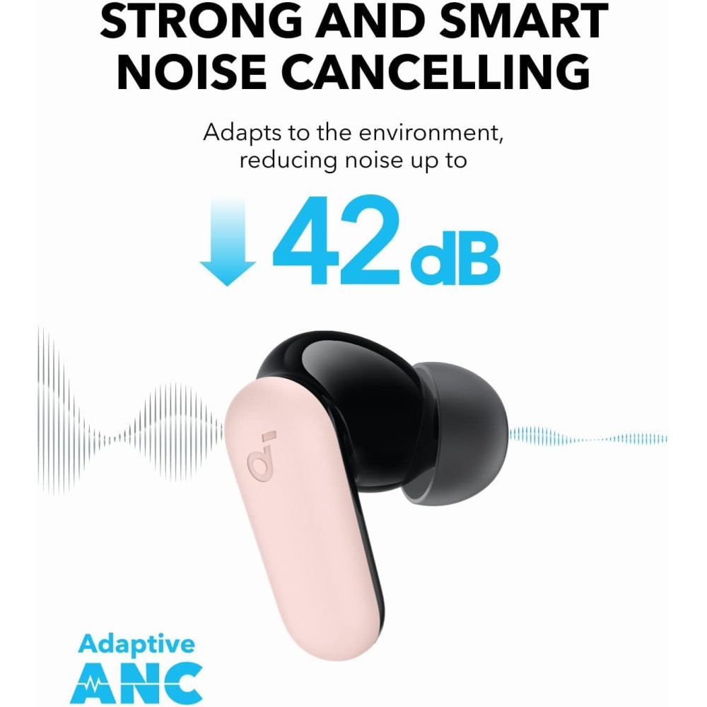 Беспроводные наушники Soundcore P30i с ANC до 45 часов работы