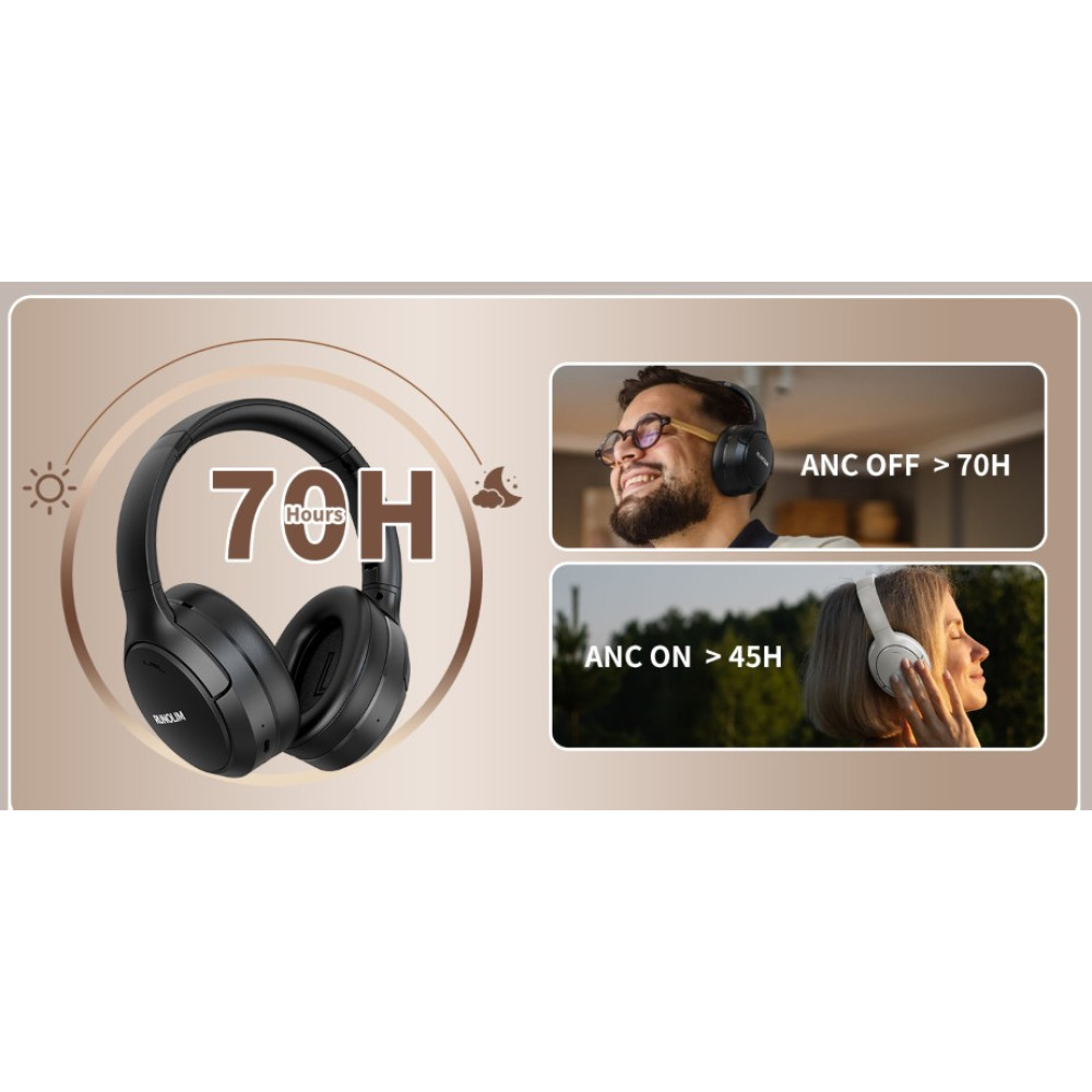 Беспроводные наушники RUNOLIM ANC 70 часов HiFi бас сложные с микрофоном