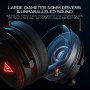 Беспроводная игровая гарнитура EKSA Bluetooth 2,4G USB