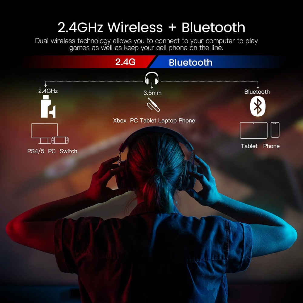 Беспроводная игровая гарнитура EKSA Bluetooth 2,4G USB
