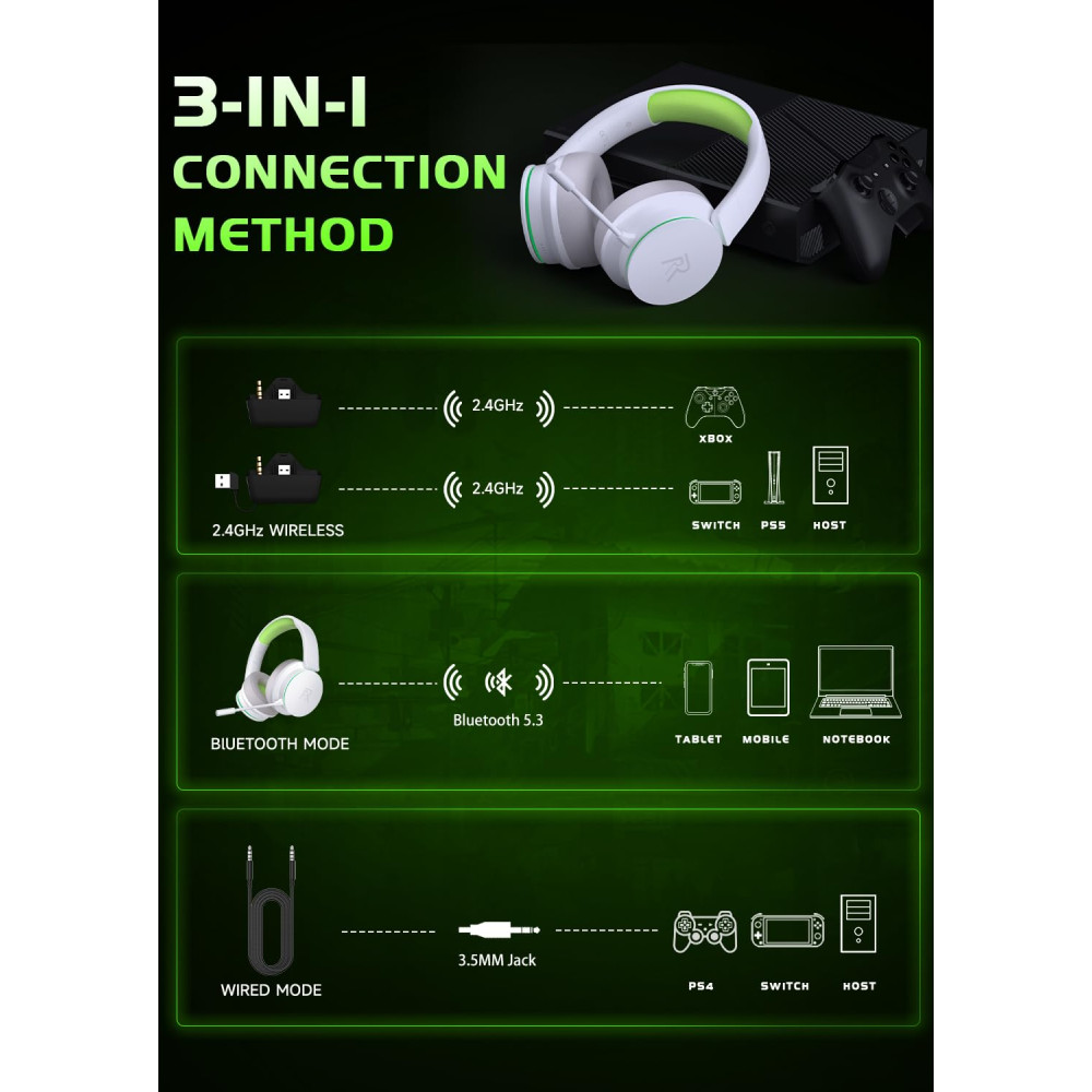 Беспроводная игровая гарнитура RYR Captain 200 Bluetooth 5,3 2,4 ГГц ENC 45 часов