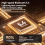 Bluetooth наушники ALANTOP с LED-дисплеем и кейсом для зарядки до 60 часов воспроизведения