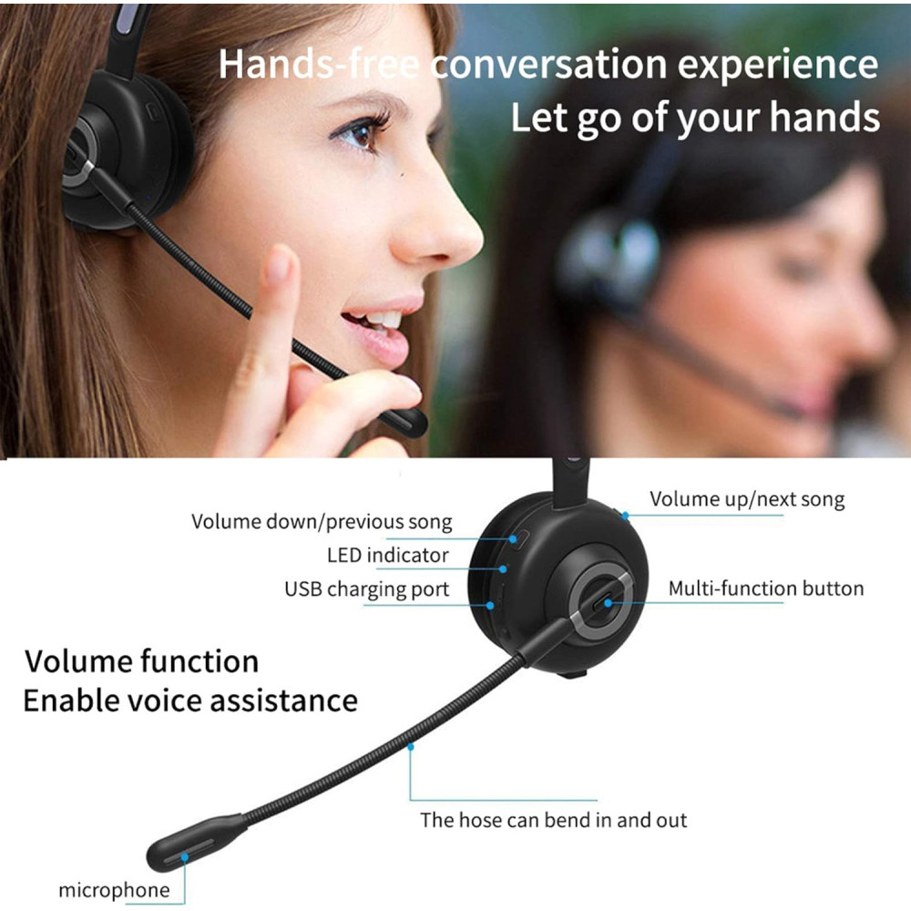 Bluetooth гарнитура BH-M97 On-Ear с шумоподавлением и зарядной станцией