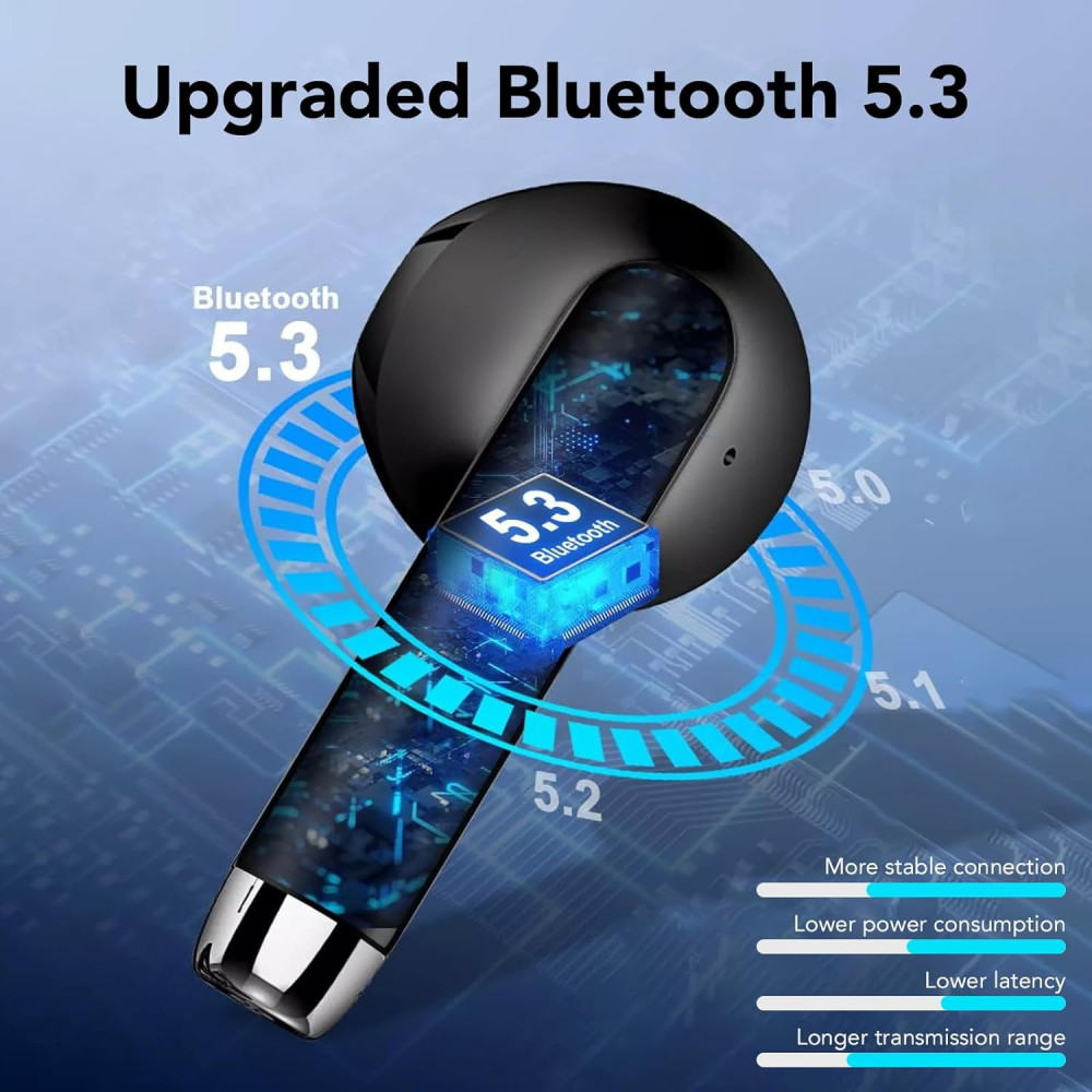 Бездротові навушники taopodo S24 Bluetooth 5 3 з ENC та сенсорним керуванням