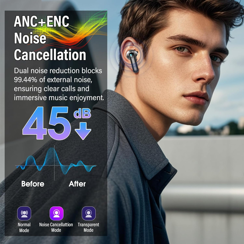 Бездротові навушники QXUFV U9 Bluetooth 5 4 з сенсорним екраном та ANC
