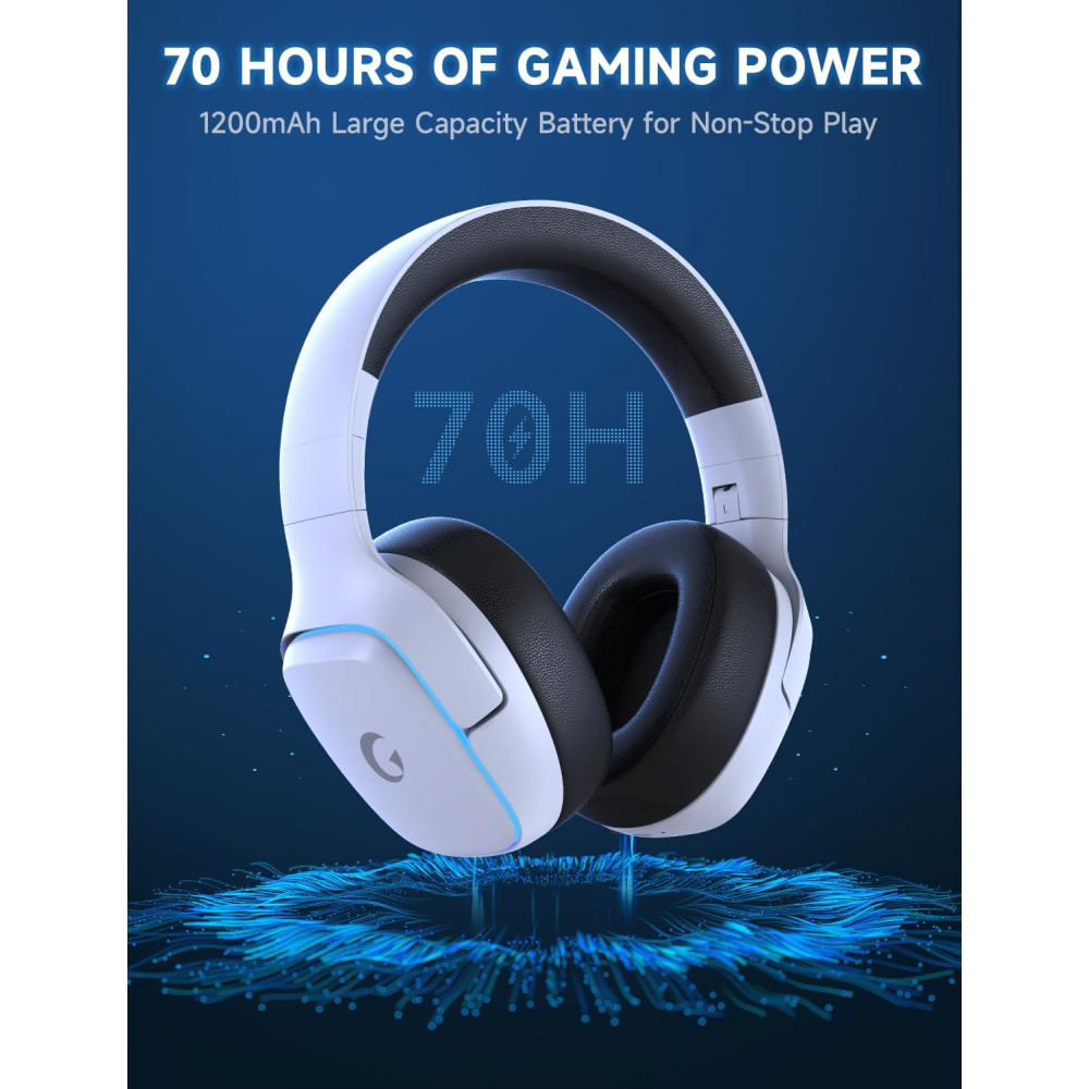 Бездротові та дротові навушники Captain 780 Pro для PS5/PC/Xbox 