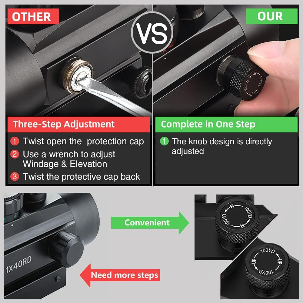 Коллиматорный прицел EZshoot Red/Green Dot Reflex 1×30 с крышками линз для планки 20 мм