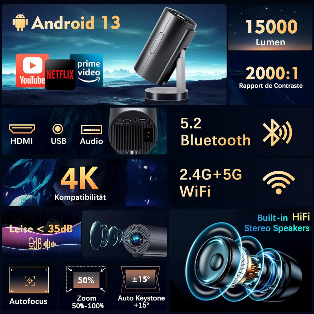 Мини-проектор VGKE TS3 с автофокусом, 15000 люмен, 1080P Full HD Android 13