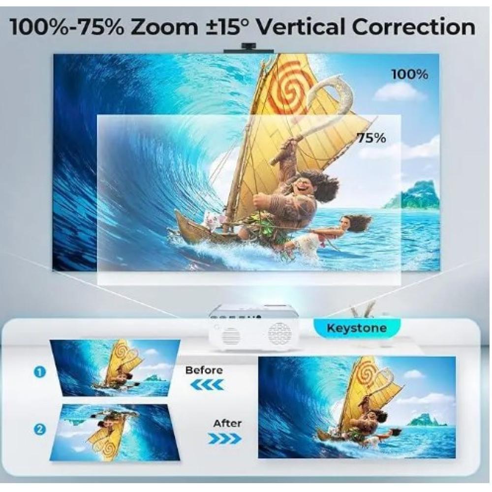 Проектор Giaomar C12 Full HD 1080P 15000 люмен