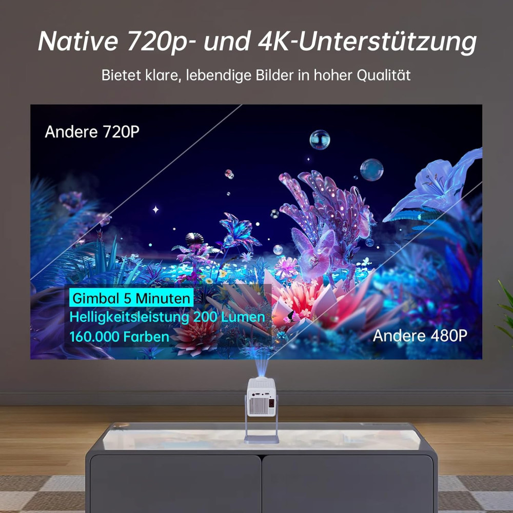 Портативный смарт-проектор K300 Home 1080P 4K HD с Wi-Fi и Bluetooth