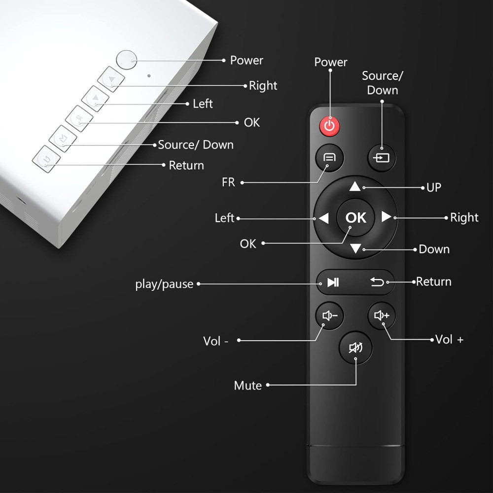 Міні проєктор PVO VF300 портативний WiFi Bluetooth Full HD 1920×1080