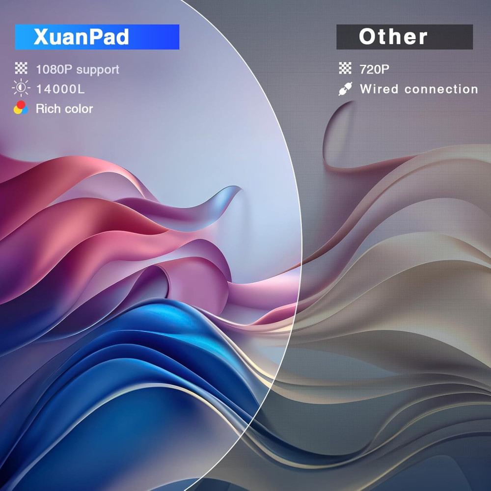 Мини проектор XuanPad M8 F портативный Full HD 1080P 200 дюймов HDMI USB