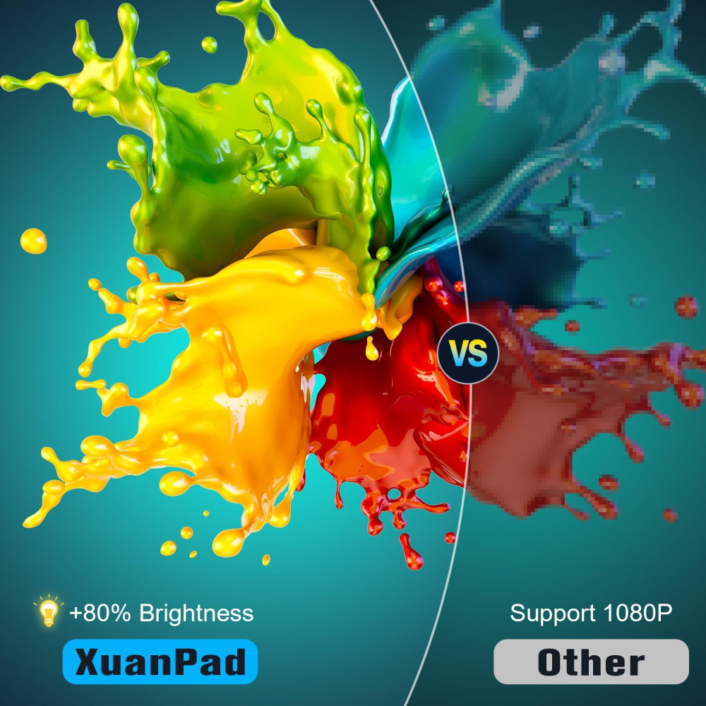 Мини проектор XuanPad 2024 портативный Full HD 1080P LCD