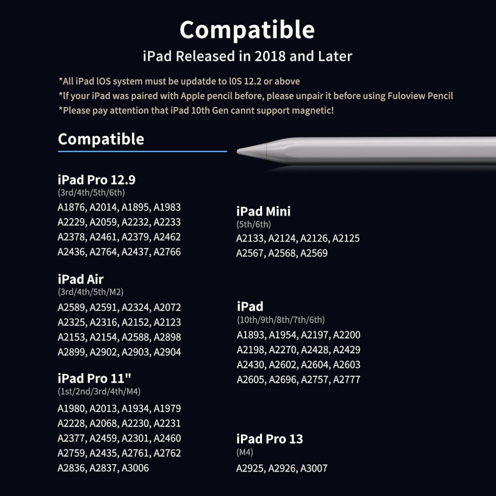 Стилус для iPad 2018–2025 Fuloview P6 универсальный с магнитным креплением