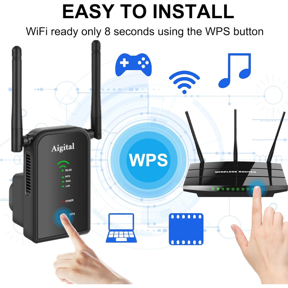Wi Fi репітер Aigital WN532 300 Мбіт/с 2 4 ГГц з Ethernet портами